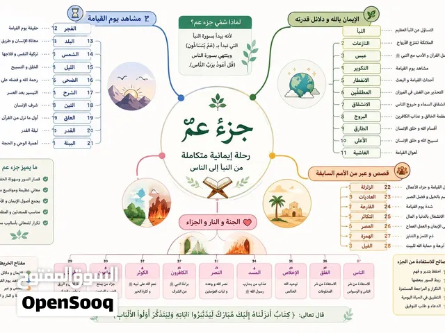 دورة جزء عم