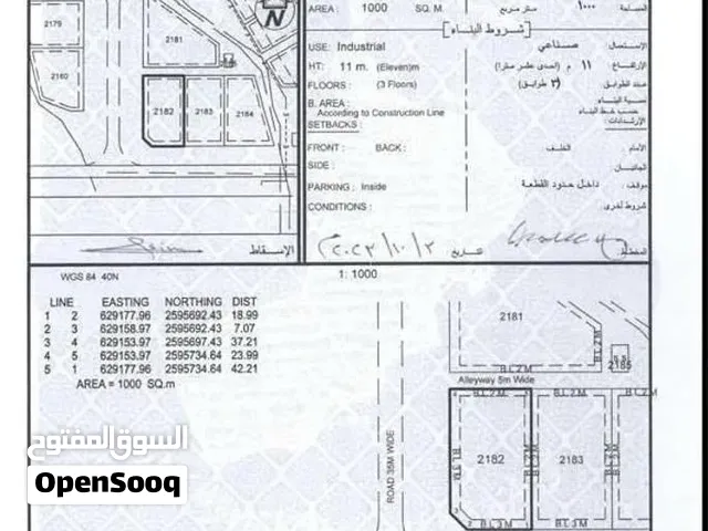 للبيع أرض صناعية المسفاه  فررررصة 1000م  زاوية