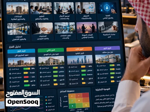 AI Business Diagnostic - تحليل شركتك بالذكاء الاصطناعي