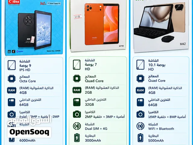 Others Not Defined Other in Muscat