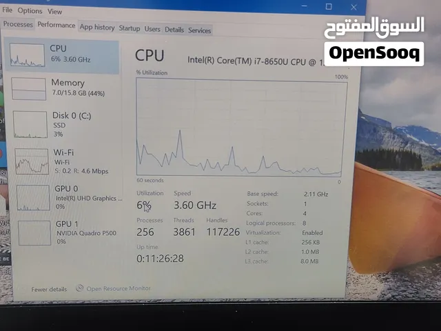 مطلوب هارد m. 2 او ssd