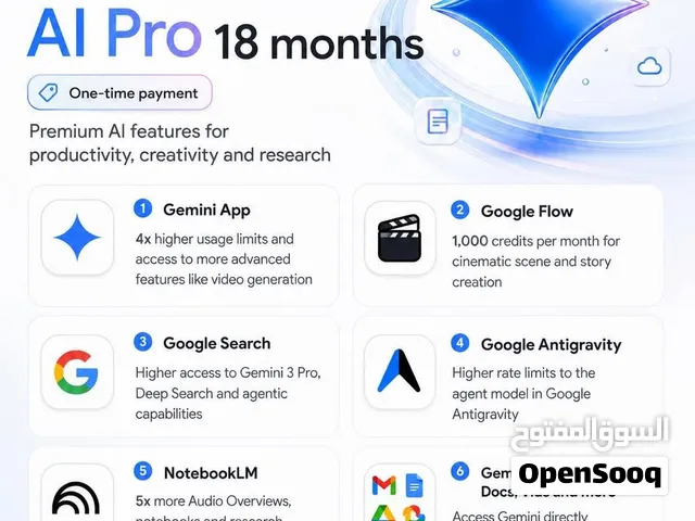 GOOGLE AI PRO (GEMINI ADVANCED) Upgrade your own Gmail account to Google’s top-tier premium plan!