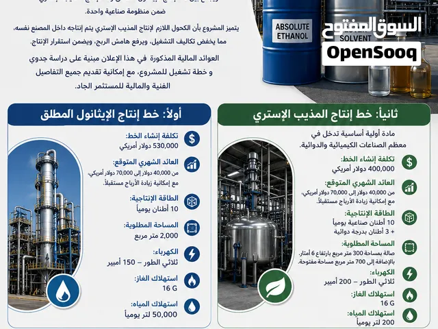 مطلوب مستثمر لمشروع صناعي متكامل