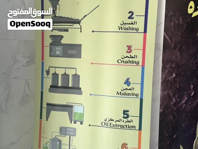 زيت زيتون الجبل الاخضر (جوده عاليه)