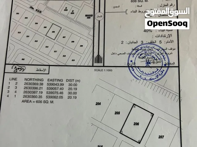 الشاطر السابعه بدايه مخطط وسط المنازل واستراحات الموقع جميل جدا