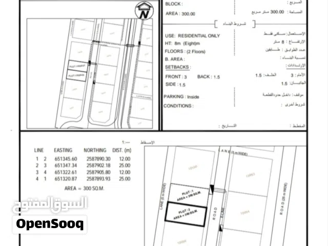 أرض سكنية مدينة النهضة العلاية