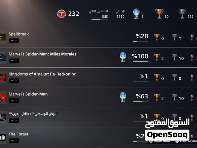 حساب بلايستيشن للبيع - يرجى قراءة الوصف