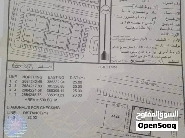 ارض سكنية تجارية للبيع (البريمي) بشكل عاجل