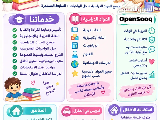 معلمة أكاديمية خاصة للأطفال من عمر 3 إلى 8 من التأسيس حتى الصفوف الأبتدائيه
