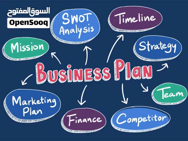 دراسات جدوى المصانع - تخصيص الأراضي الصناعية - مهندسون صناعيون - مركز معتمد