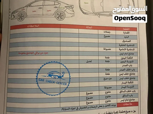 هونداي النترا
