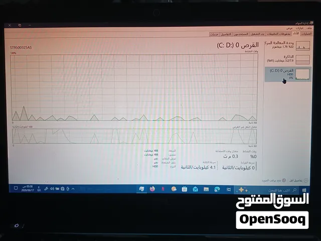 لابتوب ديل laptop Dell جهاز لوحي من شركة ديل core i3 الغني عن التعريف