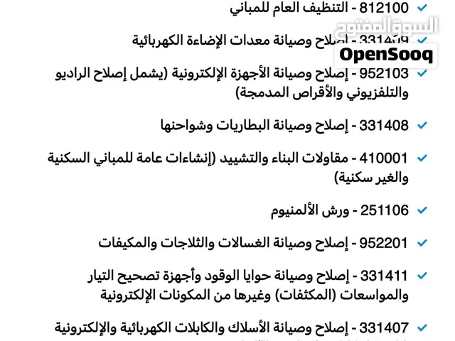 يوجد لديناء 5 سجلات للتنازل مباشره من مالك 5 سجلات ب 200 ريال  فرصه الي حاب يعمل مشروع او يرتب تمويل
