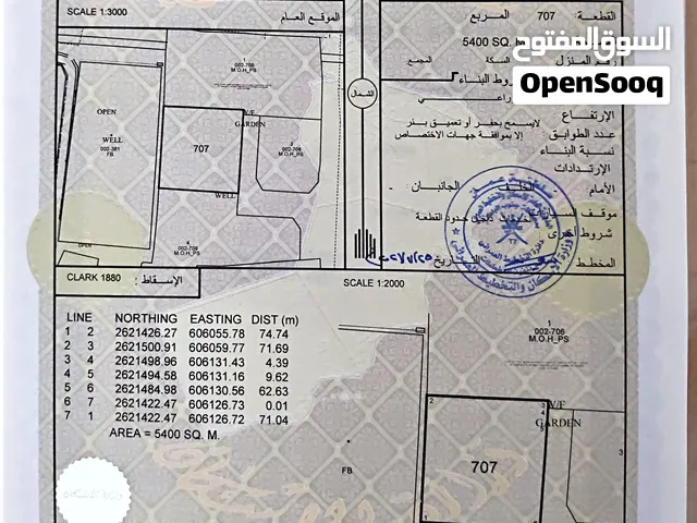 Farm Land for Rent in Muscat Manumah