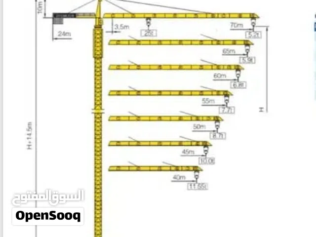 تاور كرين رافعة برجية tower crane