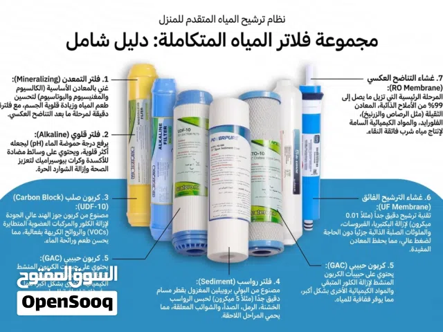 صيانه فلاتر المياه بيع فلاتر مياه تغير حشوات تغير ممبرين حل مشاكل الطعم حل مشكل الجهاز فلتر ماء