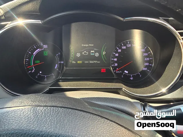 Used Kia Optima in Ajloun