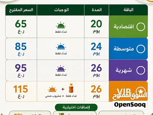وجبات دايت وكيتوا