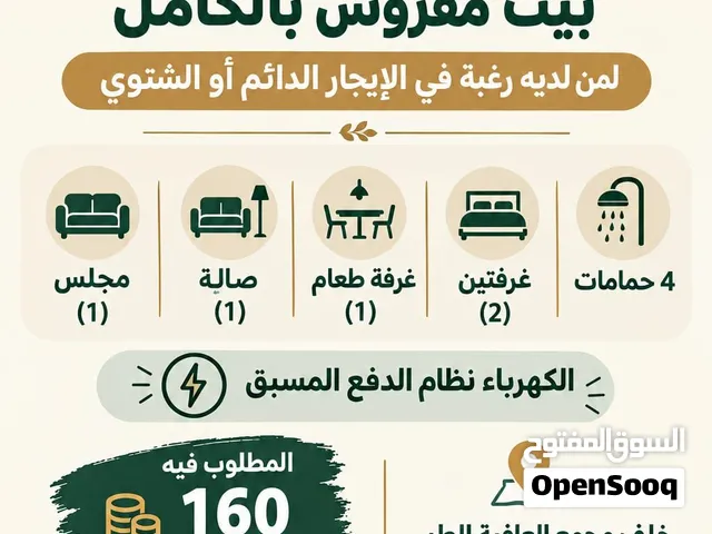 بيت ف جعلان بن ابو علي