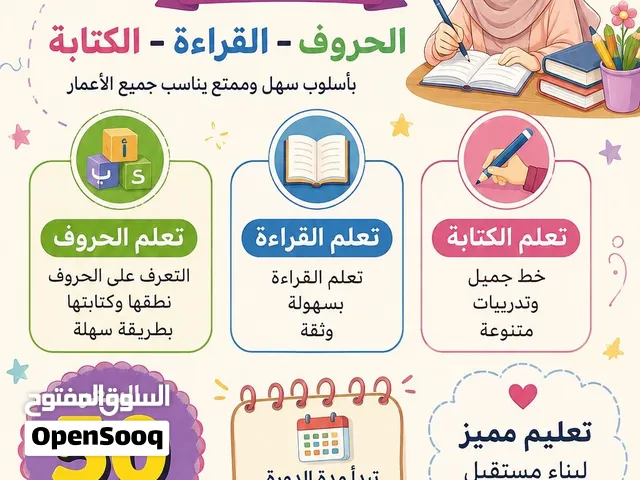 دورة قراء والكتابه