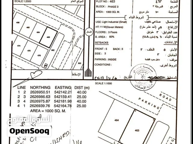 أرضين شبك صناعيات في صناعية السويق المرحلة الثالثة