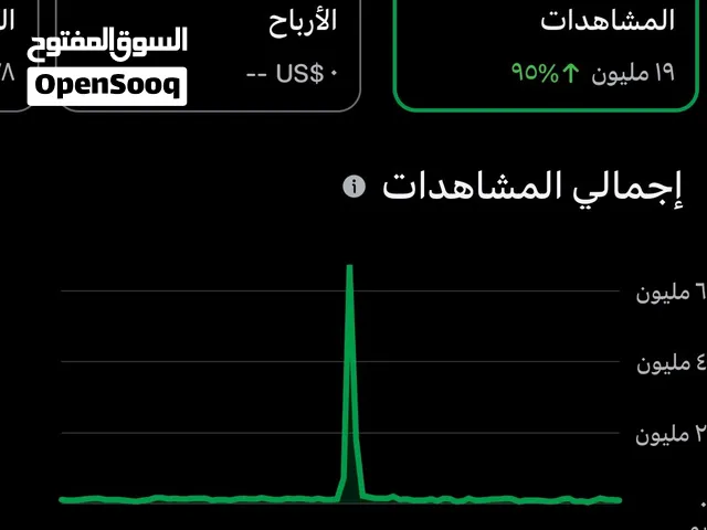صفحة فيسبوك للبيع