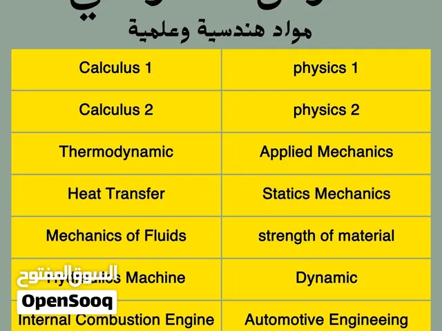 مدرس خصوصي هندسة ميكانيك مدني معماري ميكاترونكس حاسوب