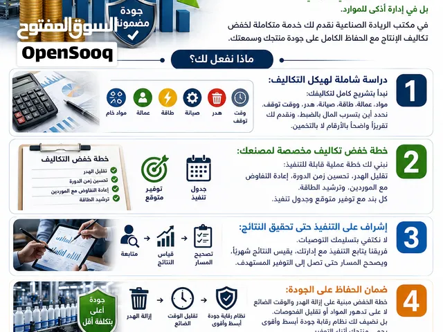 خدمة عمل ذراسة لخفض تكاليف الإنتاج في المصانع حتى 20%..