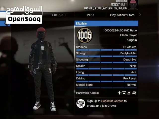 حساب قراند انشاء قديم للبيع بقل سعر مع جميع المعلومات باقي تفصيل الحساب خاص و ما رح اقصر مع الشراء