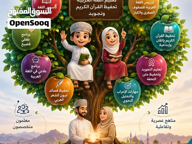 تدريس اللغة العربية التأسيس اللغوي، الضعف اللغوي والصف الثاني عشر خبرة خمسة عشر عاما