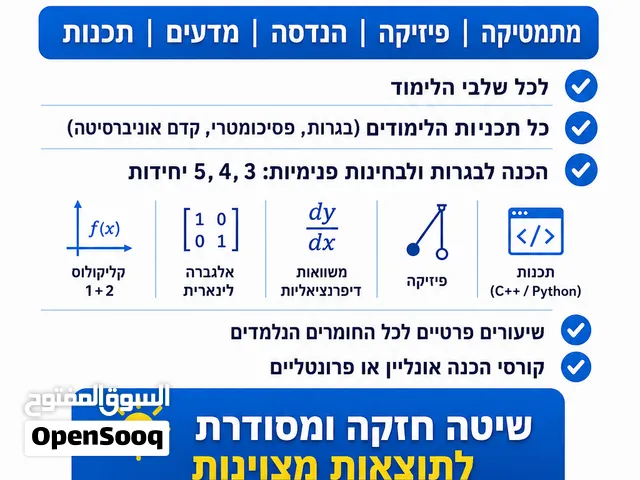 Math Code Academy