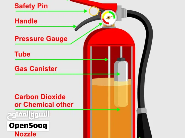 طفاية حريق - اطفاء الحريق - مستلزمات الاطفاء - الطفاية - طفاية حريق -Fire Extinguisher - Safety
