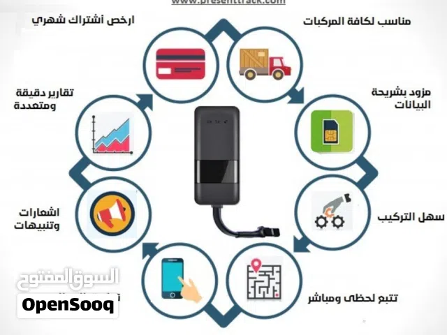 أجهزة تتبع المركبات و الحيوانات (GPS)