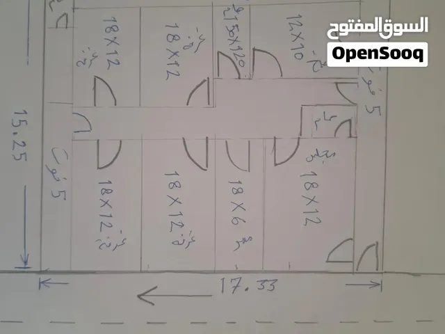 للبيع ارض في البطينة تصلح سكني تجاري فيها بيت 4 غرف