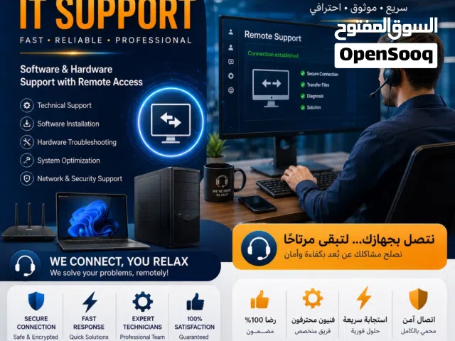 Remote support for Windows and Mac systems