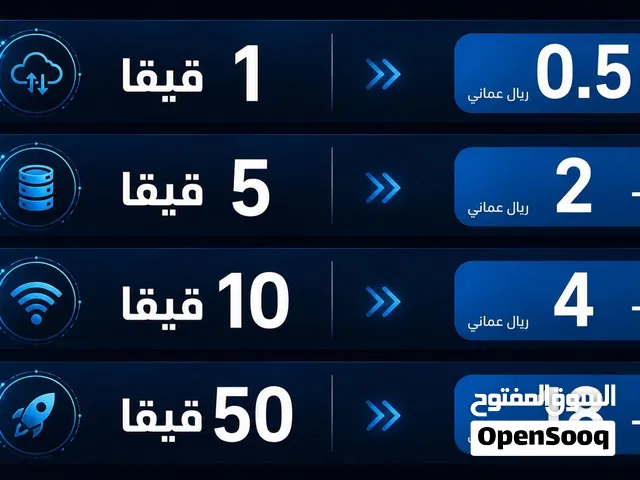 للبيع و أسعار نار ما تحصل نفسها
