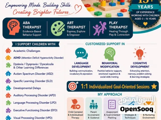 1:1 Individualized goal oriented therapy sessions