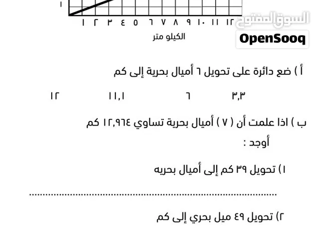 معلم رياضيات من الصف الخامس الي الثاني عشر