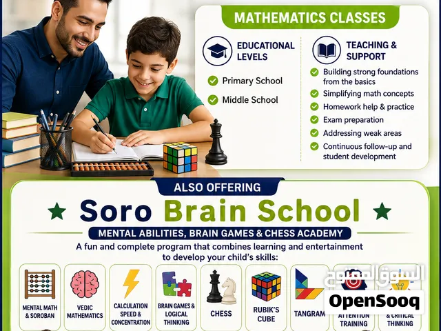 Math Teacher & Mental Skills Trainer in Abha & Khamis Mushait Are you looking for a qualifi