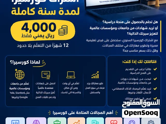 Gift Cards - Others gaming card for Sale in Sana'a