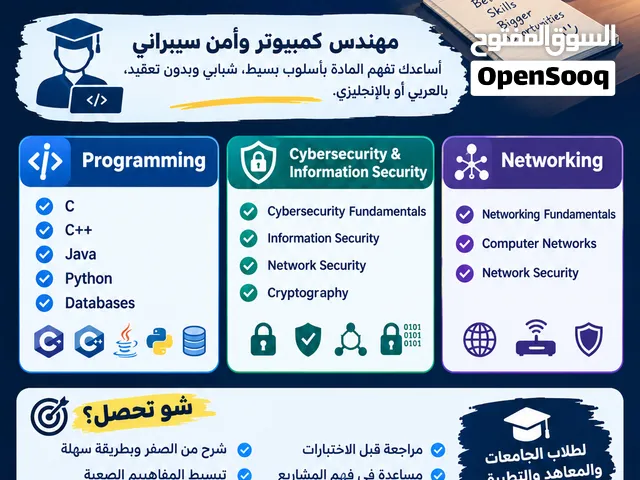 مهندس كمبيوتر وأمن سيبراني Computer engineer and cybersecurity expert