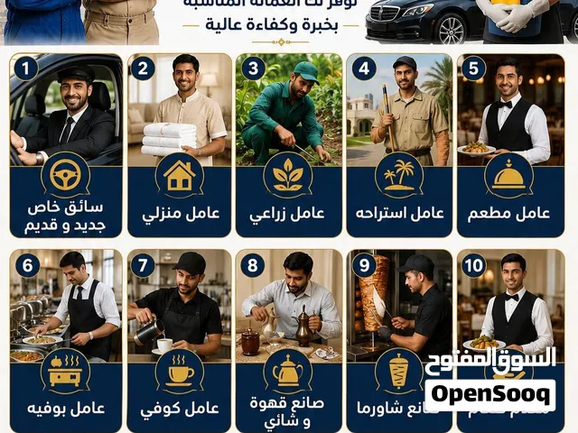 مكتب استقدام الهند