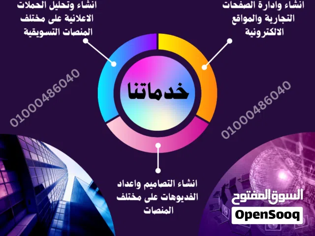 هل تبحث عن  اخصائى تسويق الكترونى خبرة بالحملات الاعلانية وانشاء التصاميم والفيديوهات