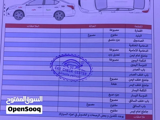 Used Nissan Versa in Basra