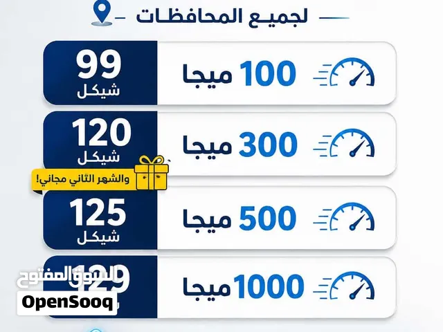 فايبر ونت سريع