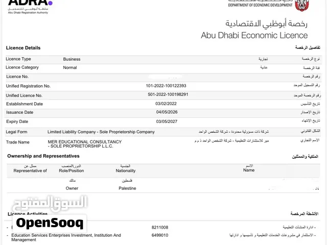 رخصة تجارية مجددة للبيع والتنازل