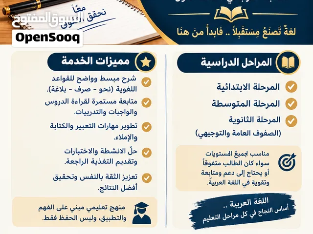 دروس خصوصية في اللغة العربية - أونلاين / Arabic lessons online for non Arabic speakers