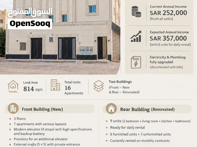 فرصة استثمارية عمارة سكنية للبيع– شوران، المدينة المنورة