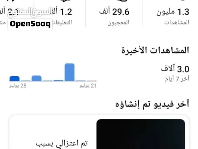 حساب يوتيوب