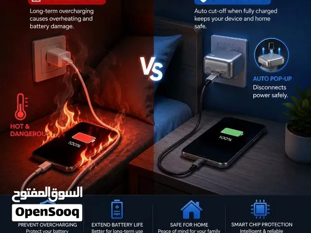 Smart Ai auto chaging seprator